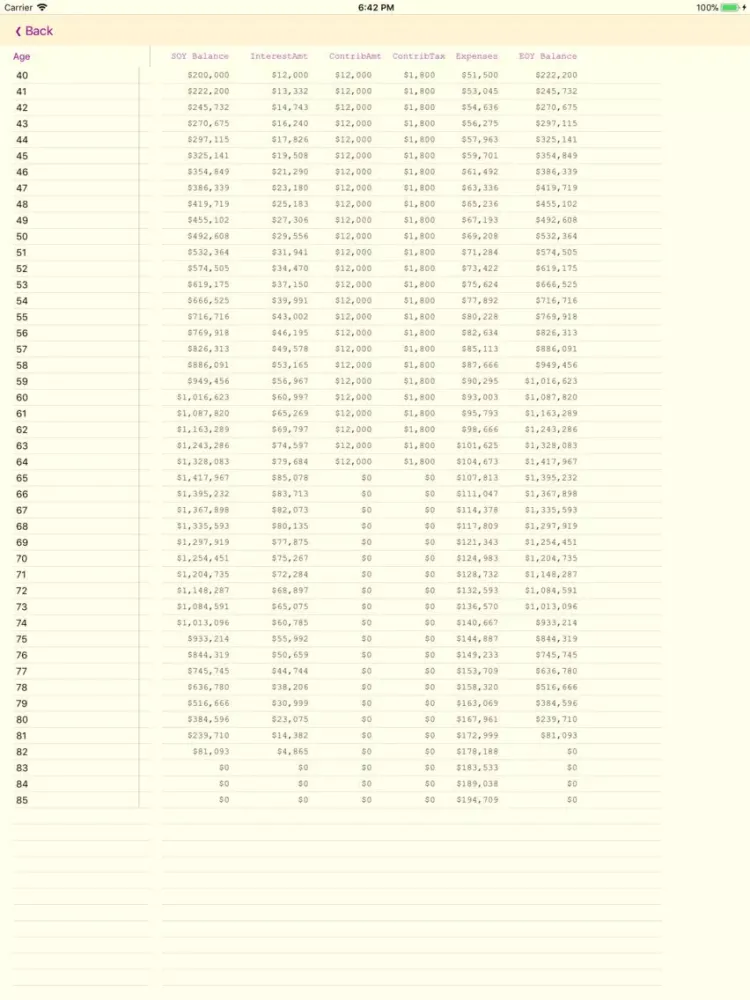 Скриншоты Retirement Calculator iPad 