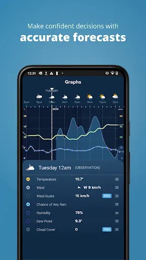 Weatherzone: Weather Forecasts स्क्रीनशॉट