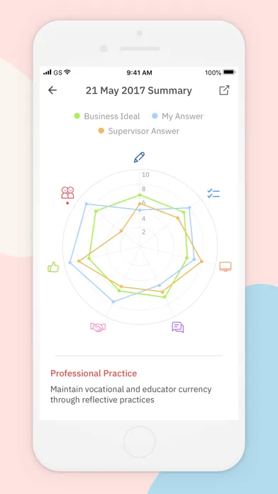 تصاویر Educator Passport