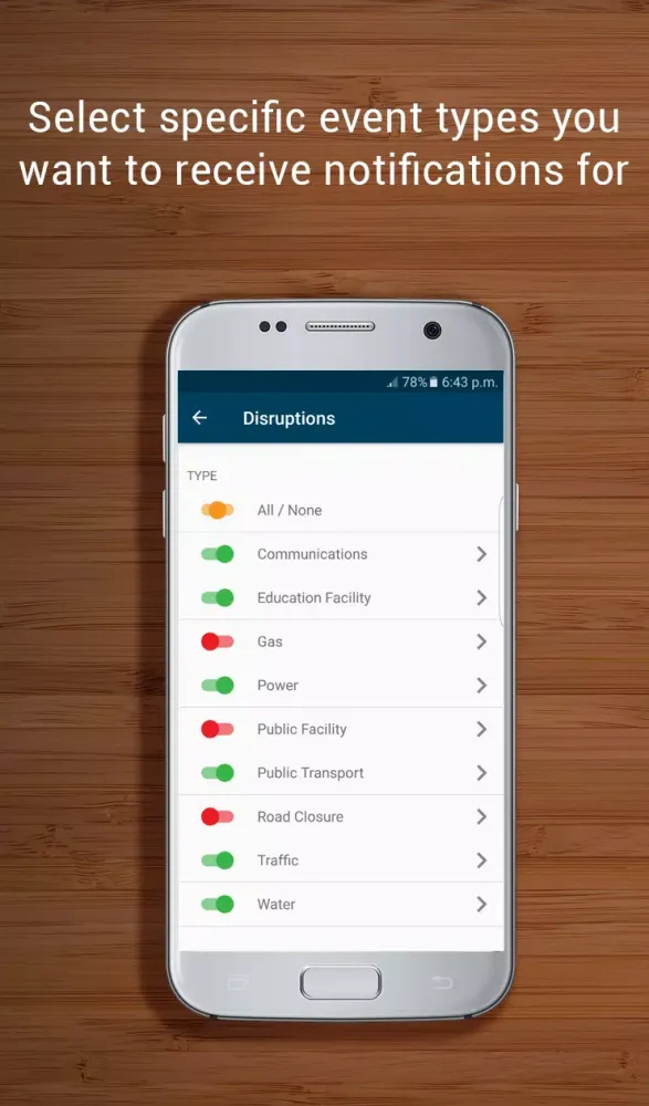Alert SA Screenshots