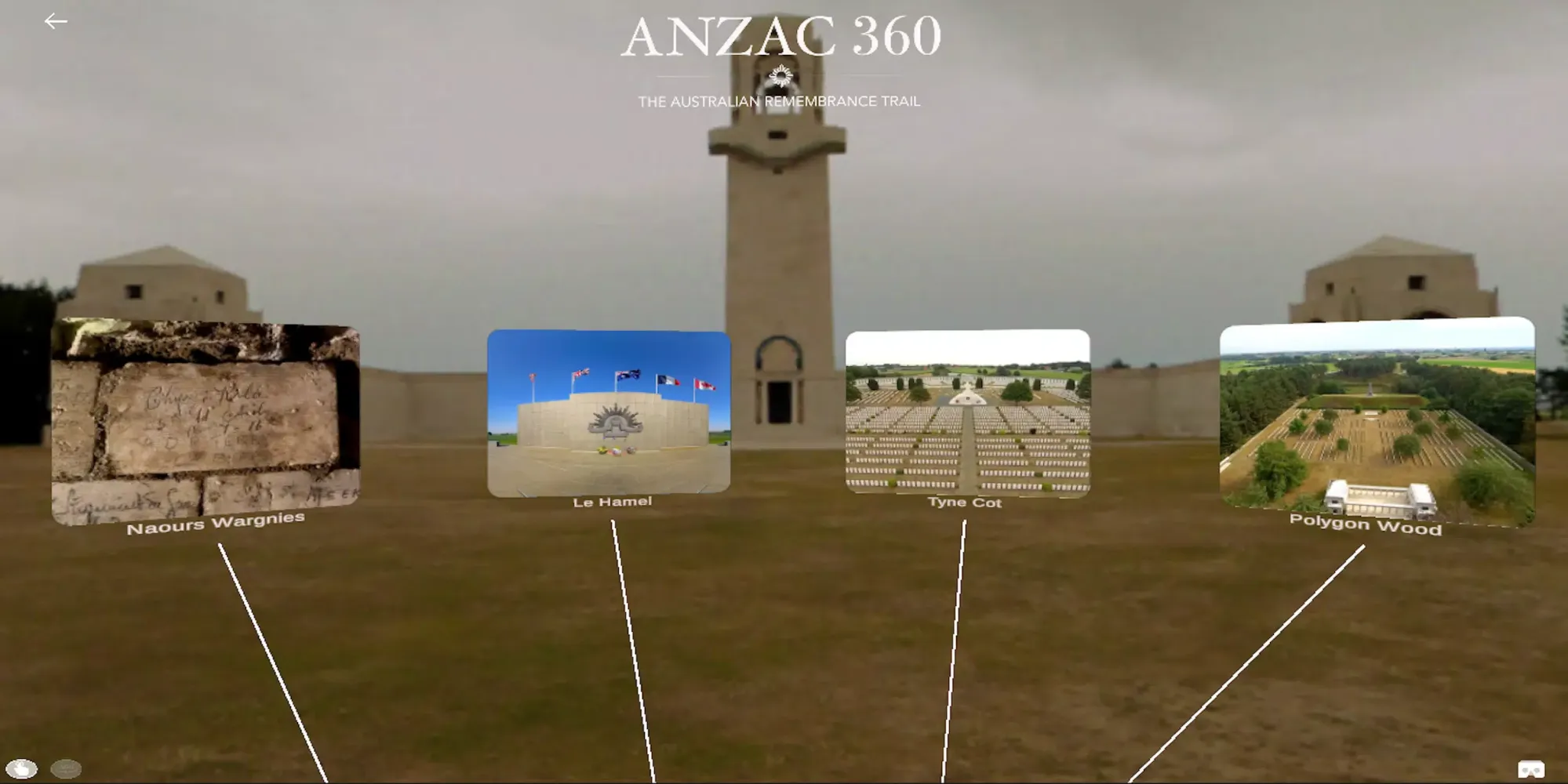 ANZAC 360 스크린샷