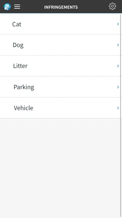 Ảnh chụp màn hình của Altus Infringements