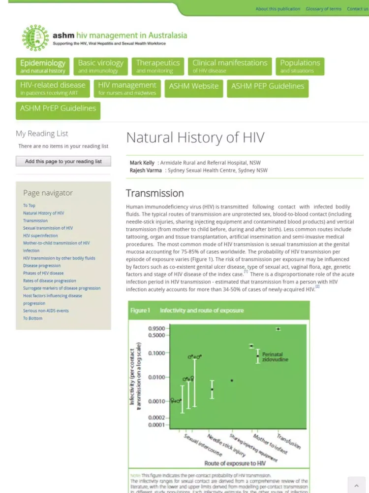 HIV Management in Australasia iPad 应用截图