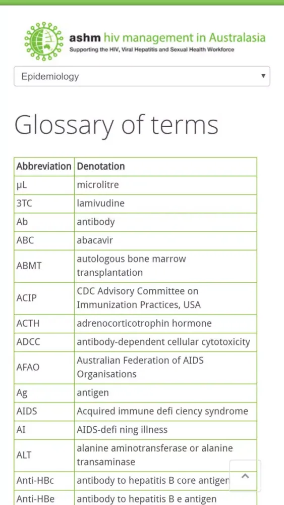 HIV Management in Australasia应用截图
