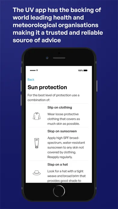 Скриншоты SunSmart Global UV