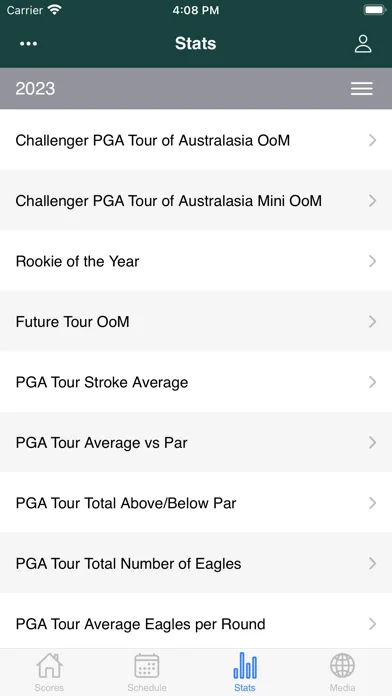 PGA Tour of Australasia স্ক্রিনশট