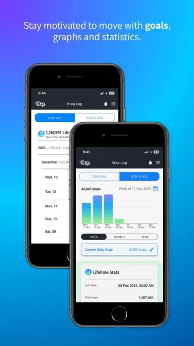10,000 Steps Screenshots