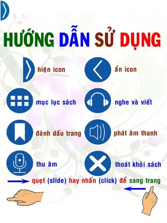 Ảnh chụp màn hình của Instant English Travel iPad 