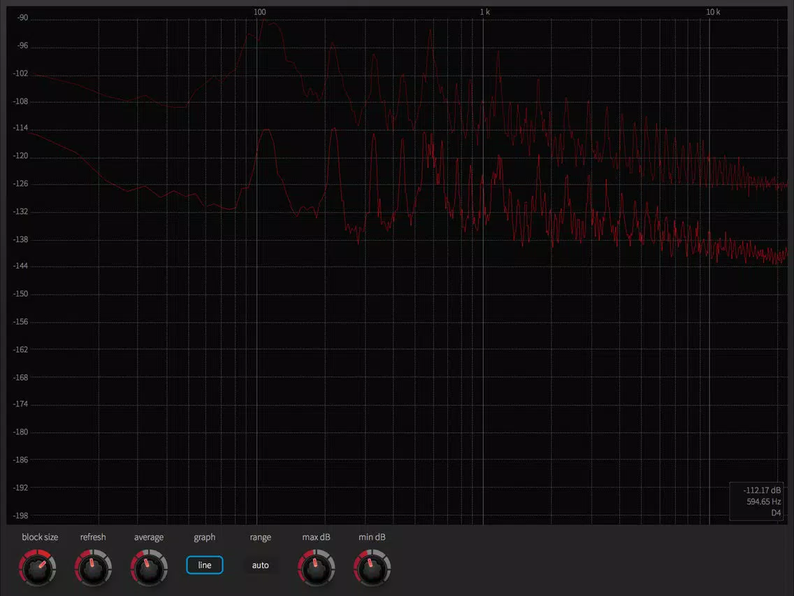 تصاویر Sound Spectrum Analyzer iPad 