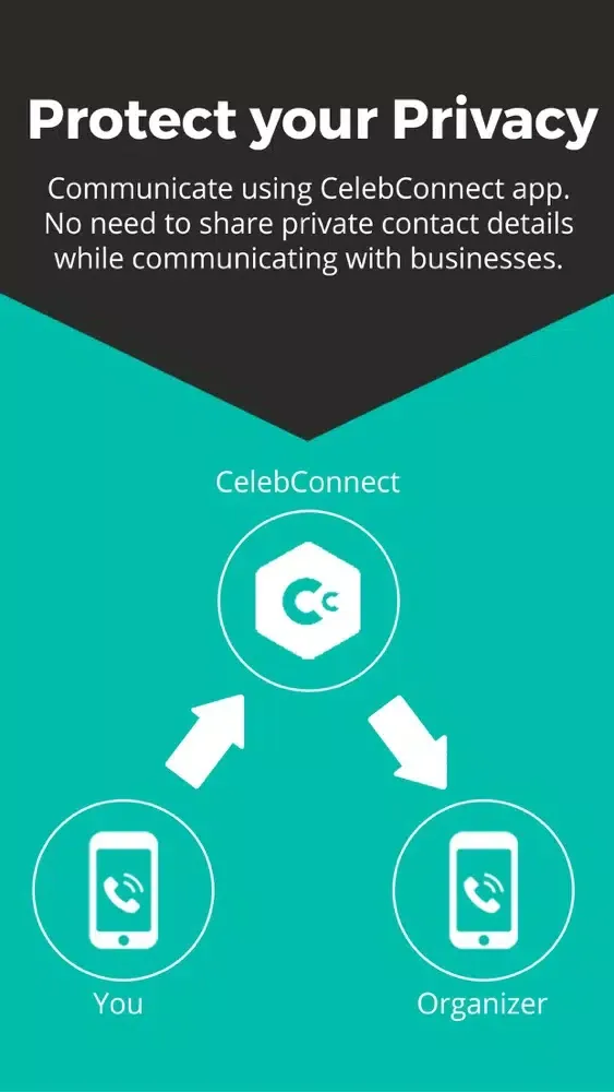 Zrzuty ekranu CelebConnect for Celebrities