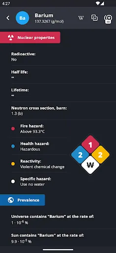 تصاویر Periodic Table 2024 PRO