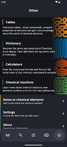 تصاویر Periodic Table 2024 PRO