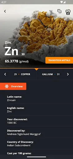 تصاویر Periodic Table 2024 PRO