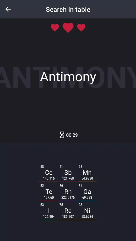 Periodic Table - Game应用截图