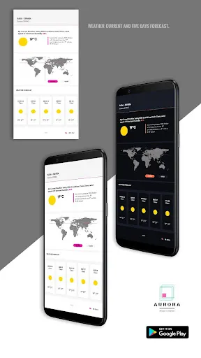Aurora Project UI Klwp/Kustom Screenshots