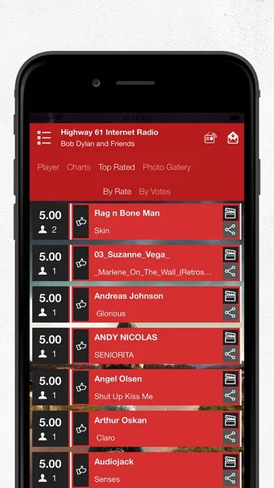 تصاویر Highway 61 Internet Radio