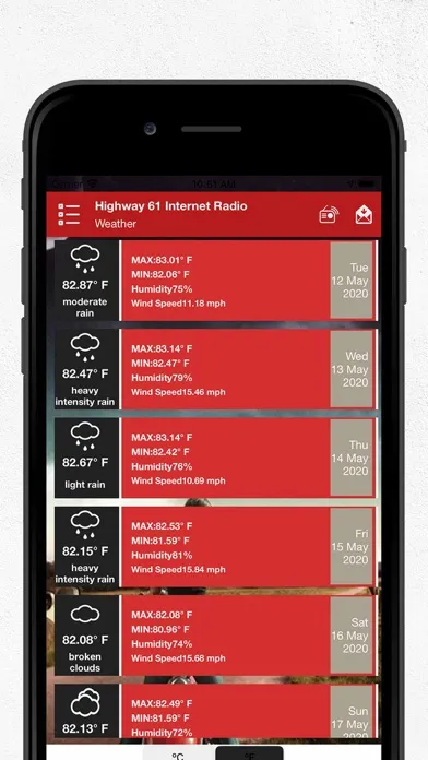 تصاویر Highway 61 Internet Radio