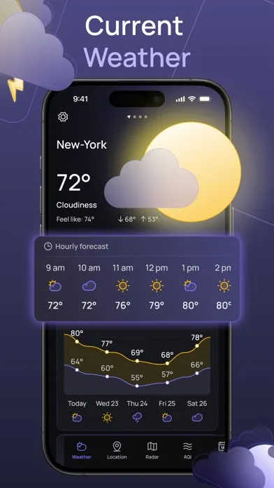 Tangkapan layar NOAA Weather Radar, Forecast