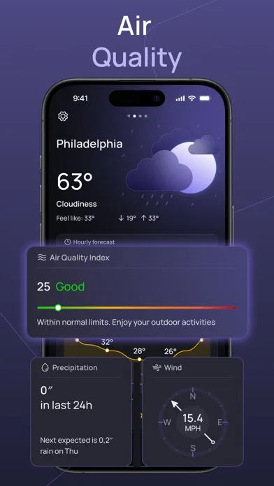Tangkapan layar NOAA Weather Radar, Forecast