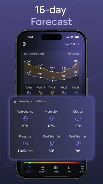 Tangkapan layar NOAA Weather Radar, Forecast