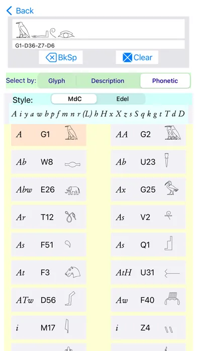 تصاویر UniversalHieroglyphTranslator