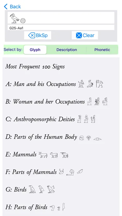 تصاویر UniversalHieroglyphTranslator