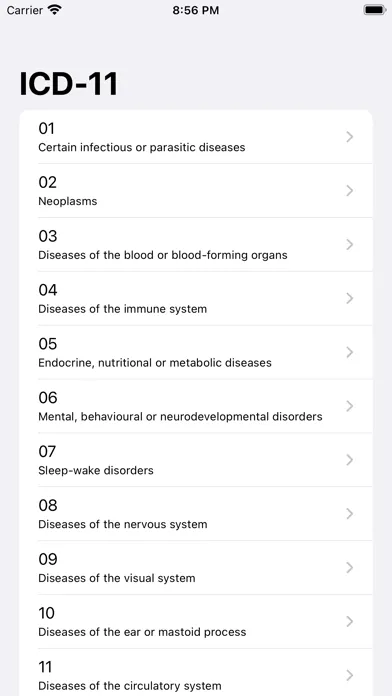 Tangkapan layar ICD.11