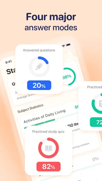Screenshot di AWS® CLF-C02 Exam Prep 2024