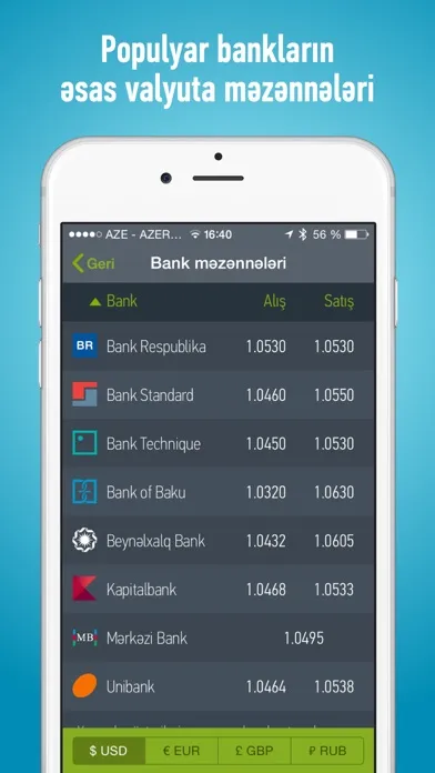 Manat Converter应用截图