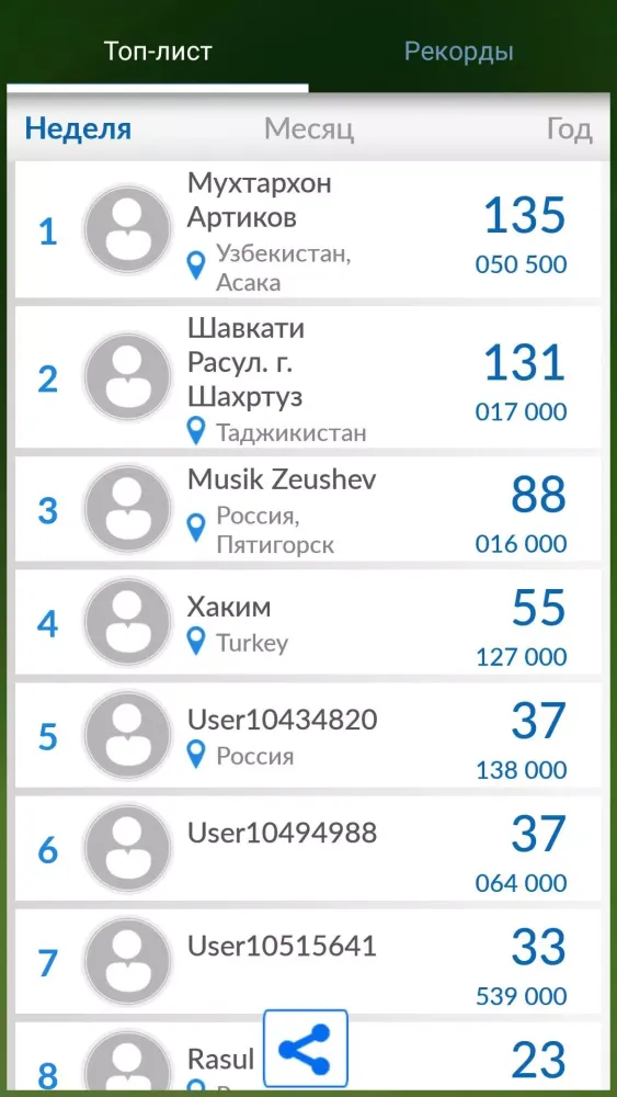Скриншоты ИСЛАМ и игра Миллионер