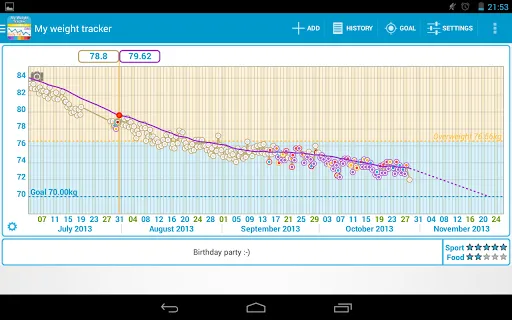 My weight tracker Screenshots