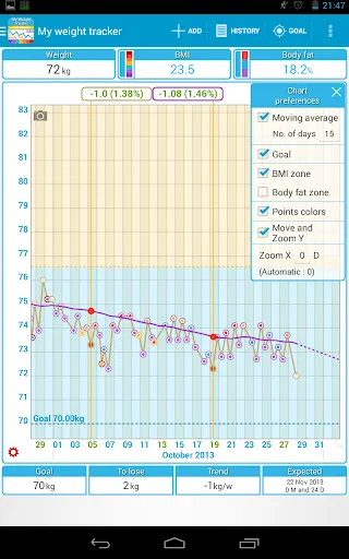 My weight tracker Screenshots
