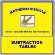 Subtraction Tables Free