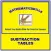 Subtraction Tables Free