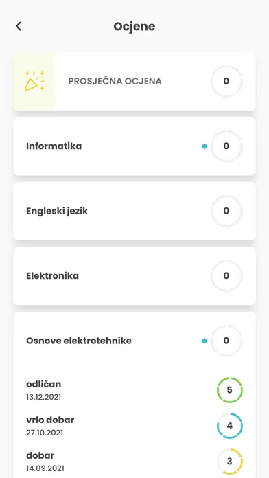 Tangkapan skrin eŠkola