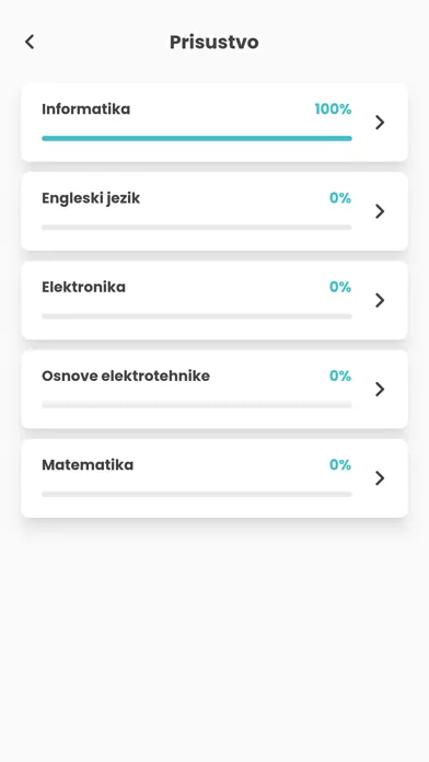 Tangkapan skrin eŠkola