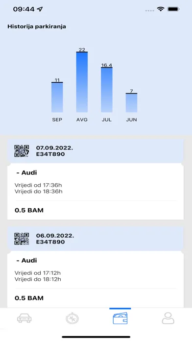 SmartParkBH Screenshots