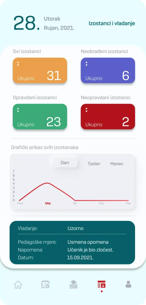 eDnevnik Screenshots