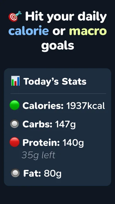 Capturas de tela do Food Tracker by Meals.Chat