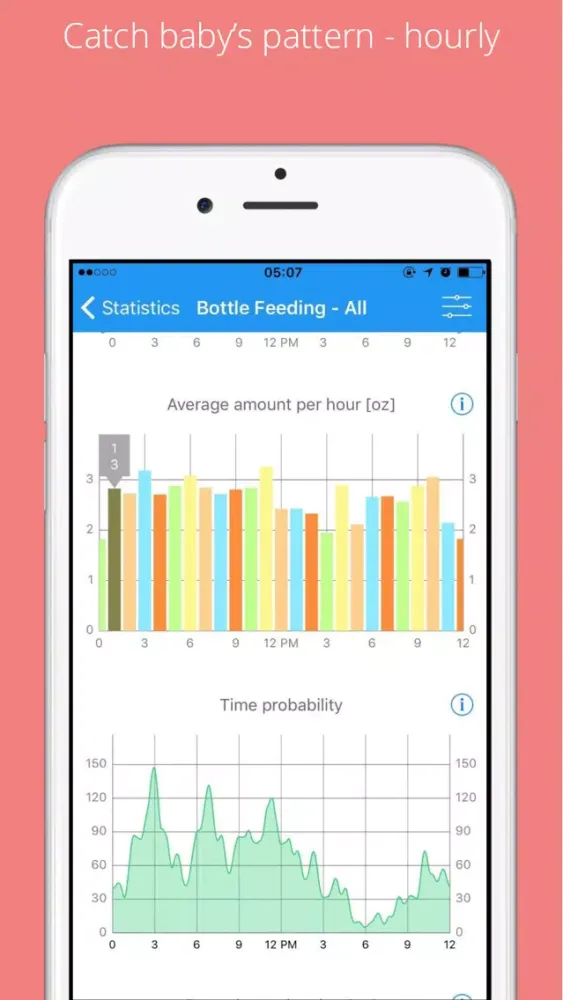Babylog - Daily&Growth Tracker スクリーンショット