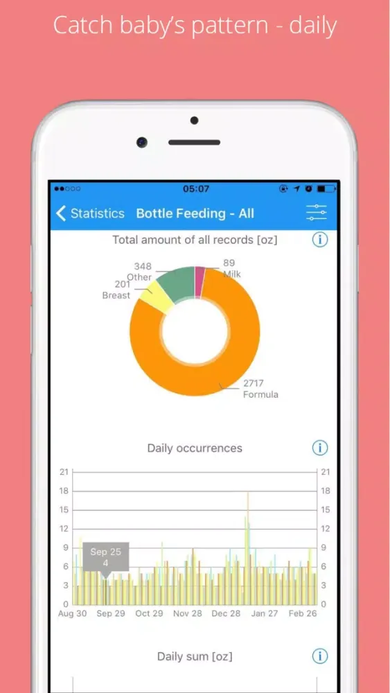 Babylog - Daily&Growth Tracker スクリーンショット