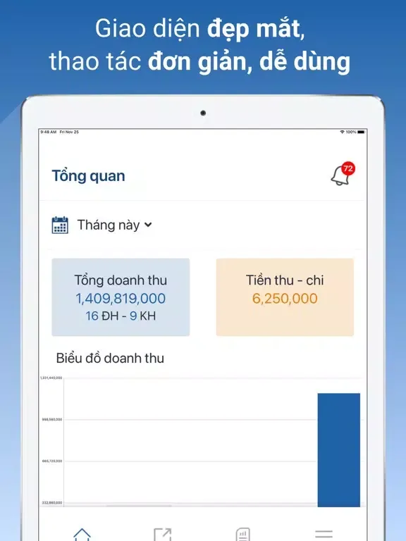 Niềm Tin - Phần mềm bán hàng iPad 應用截圖