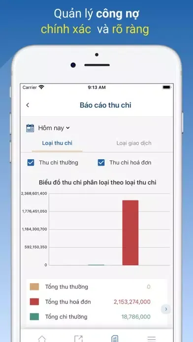 Niềm Tin - Phần mềm bán hàng應用截圖