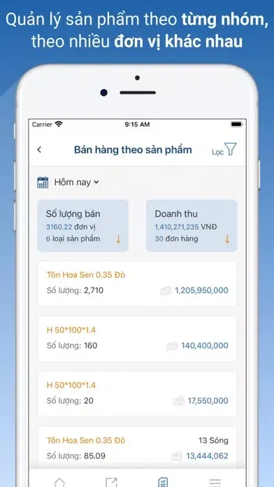Niềm Tin - Phần mềm bán hàng應用截圖