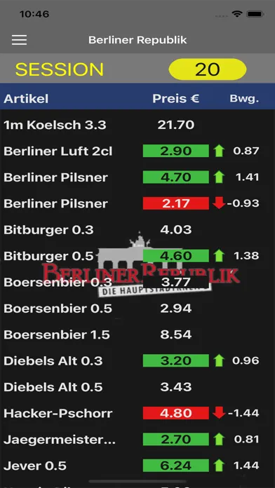 Capturas de tela do Berliner Republik