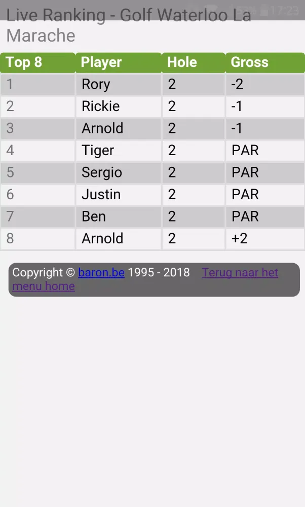 Golf Score Card v.2应用截图