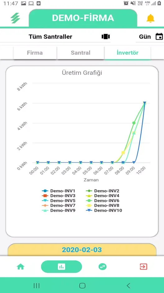 Başarı EIS Ekran Görüntüleri