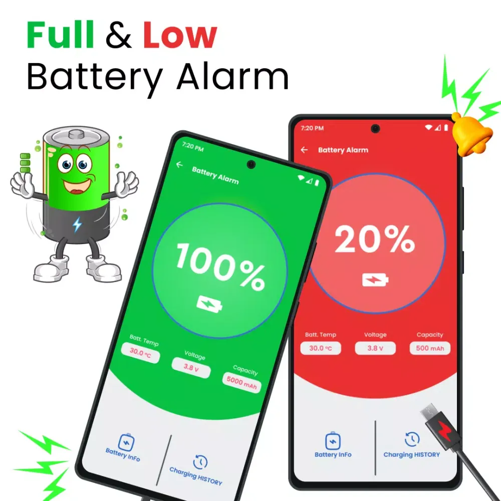Full Battery 100% Alarm应用截图