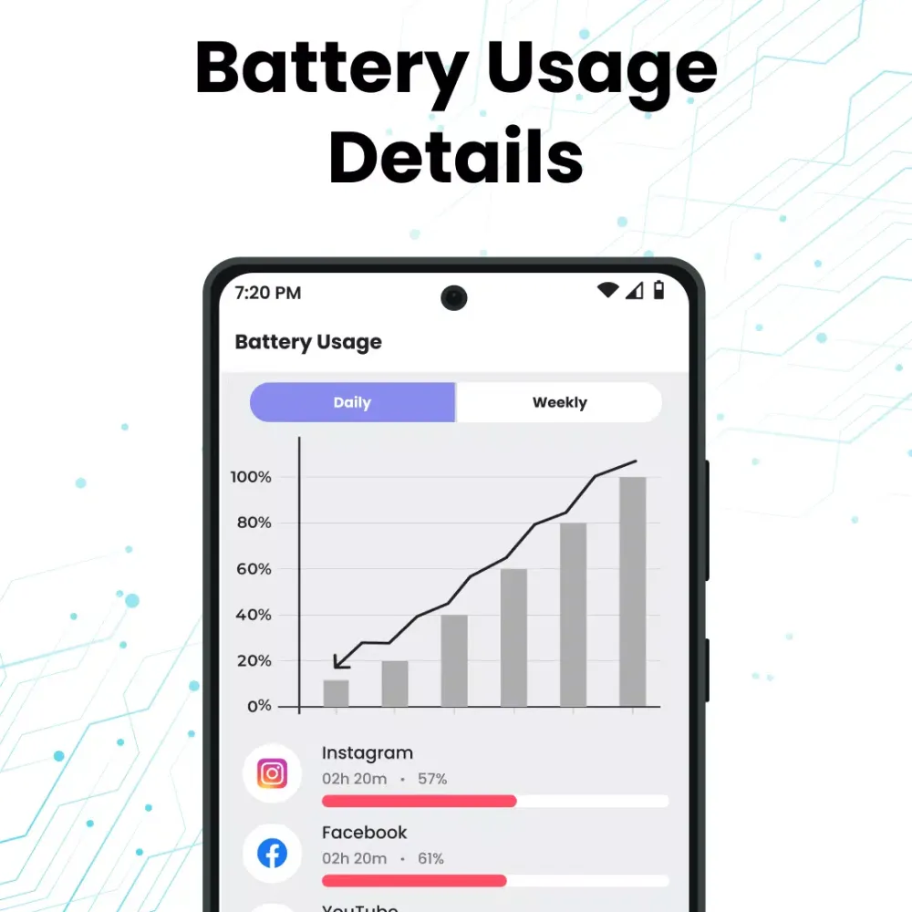 Full Battery 100% Alarm应用截图
