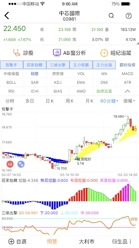 Captures d'écran de 霸財智贏-港美股買賣點預警、即市選股、實時報價、走勢分析